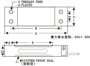 新敏测控